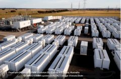 ACT Government Provides Funding for Deployment of 250MW Battery Energy Storage Project