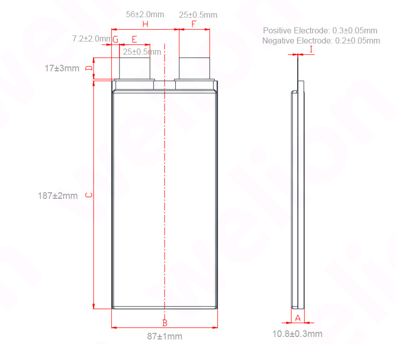 3.7v 30ah solid-state lithium-ion battery.jpg