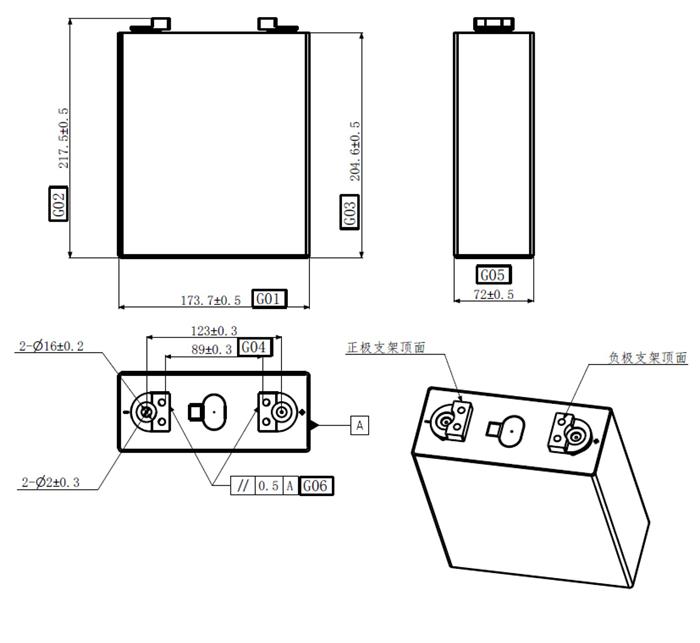 3.2v 280ah lfp battery