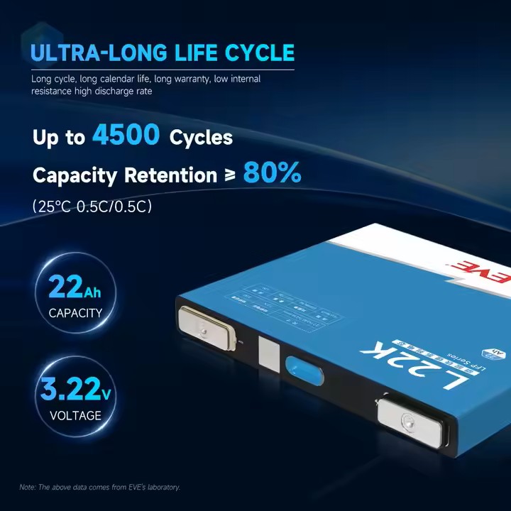 Detail of EVE LF22K 3.2V 22Ah LiFePO4 Battery