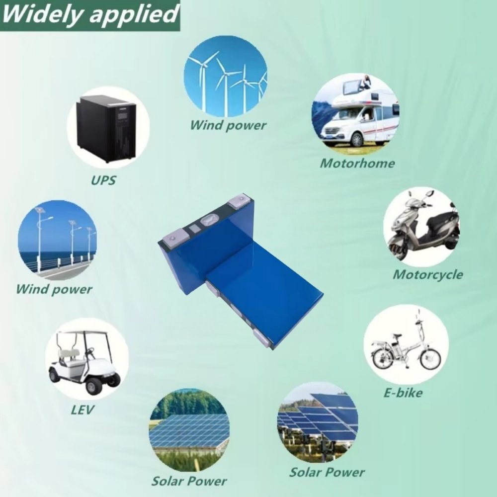 Application of SVOLT 3.7V 62.5Ah Ternary Lithium Battery