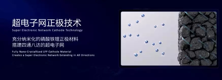 Shenxing Superfast Charging Battery