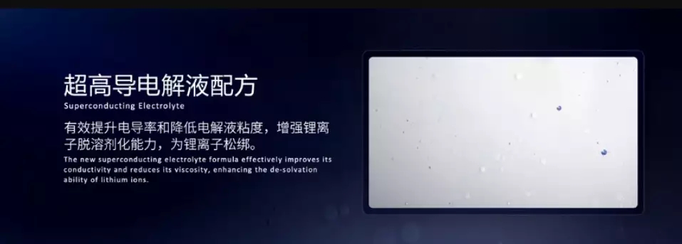 Shenxing Superfast Charging Battery