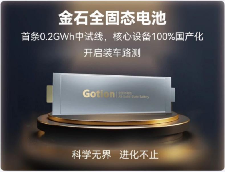 Major Breakthrough: Gotion High-Tech's ＂Jinshi＂ All-Solid-State Battery Enters Pre-Mass Production Stage