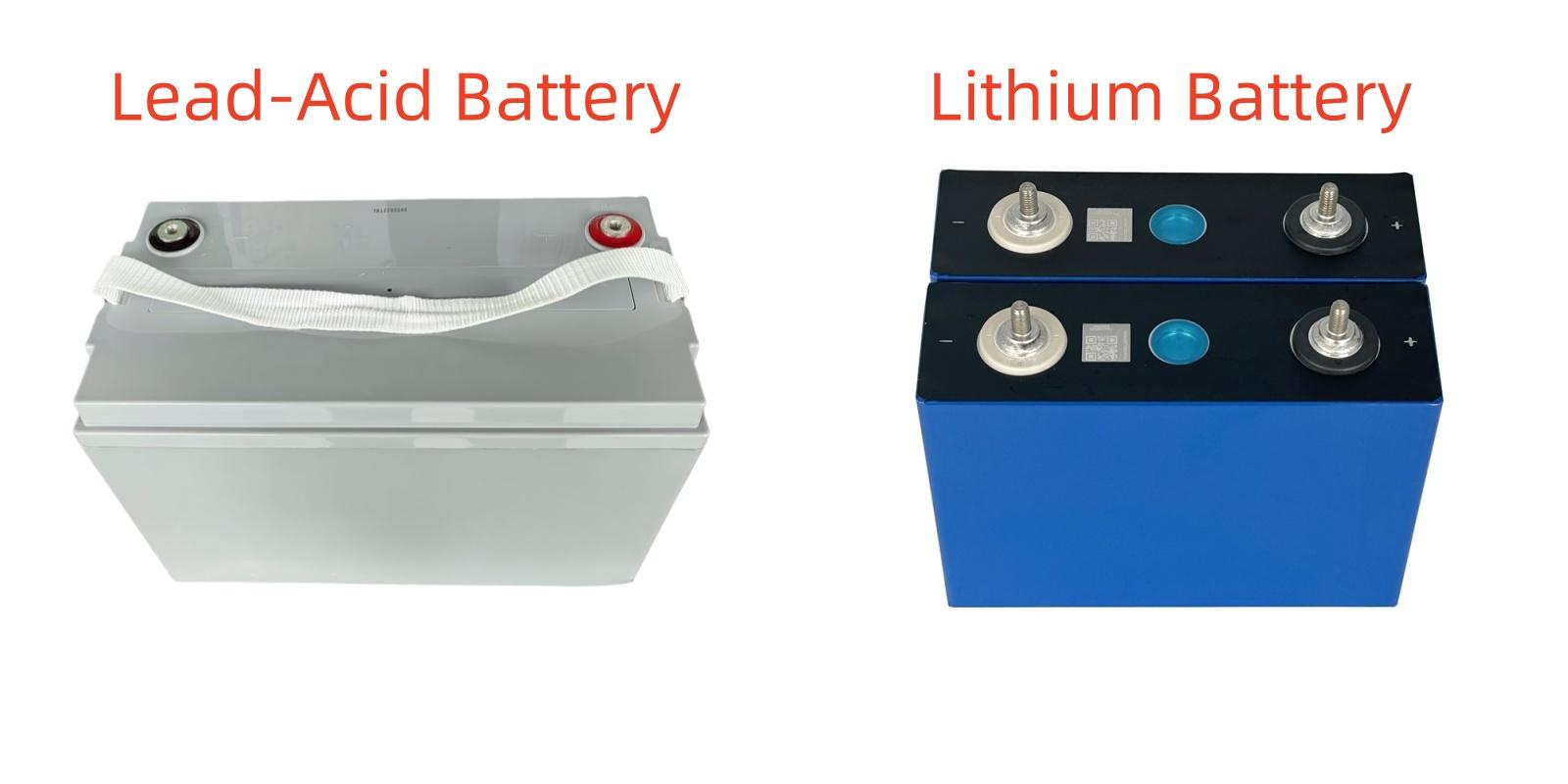 Lithium vs Lead Acid Batteries: A Simple Guide for Buyers (2025)
