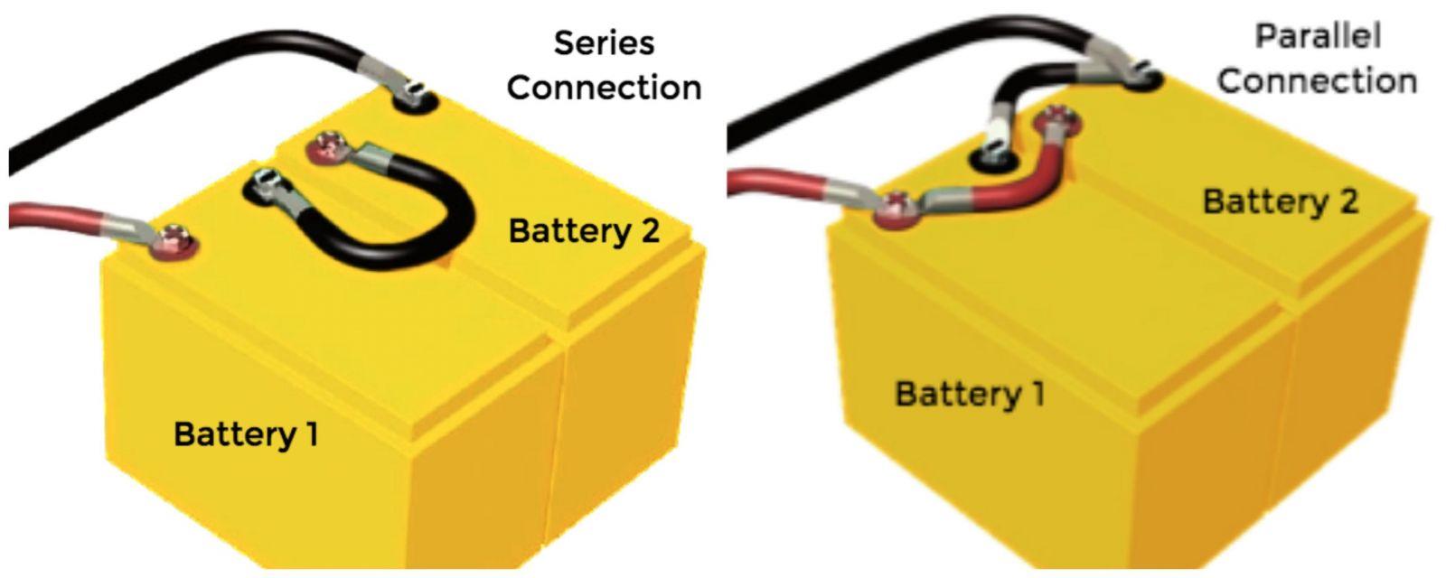 How to Charge Two 12V Batteries in Series and Parallel Safely: A Complete Guide