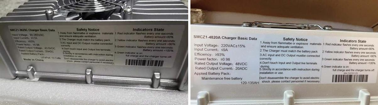 1.5kW Lithium Battery Chargers Shipped to the UAE and Canada
