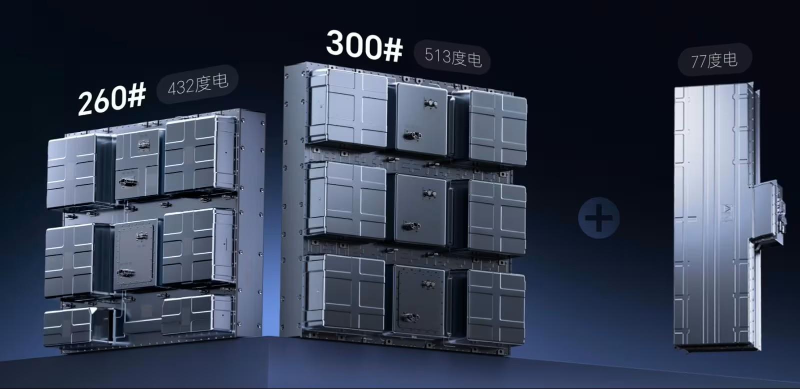 CATL Unveils Dual-Battery System to Boost Heavy-Duty Truck Electrification