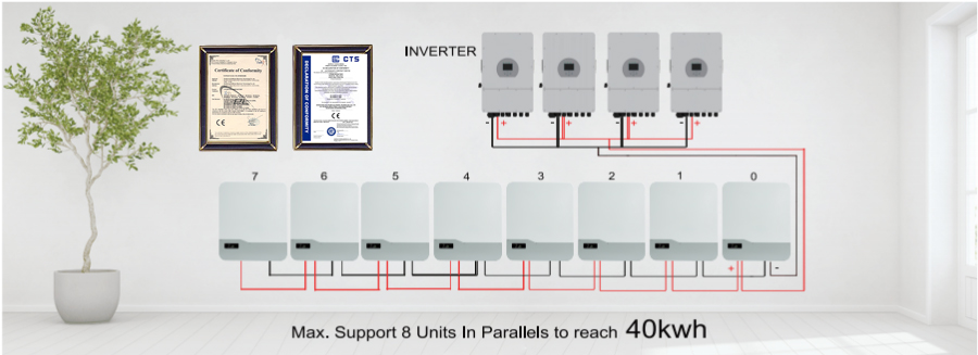 5kw battery energy storage system