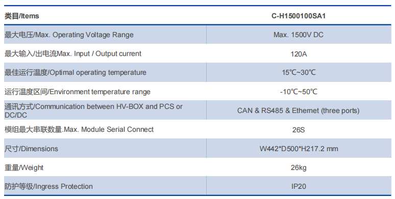 ESS battery high voltage box