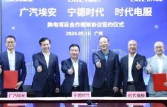 CATL And GACAION Power Change Project Cooperation Framework Agreement