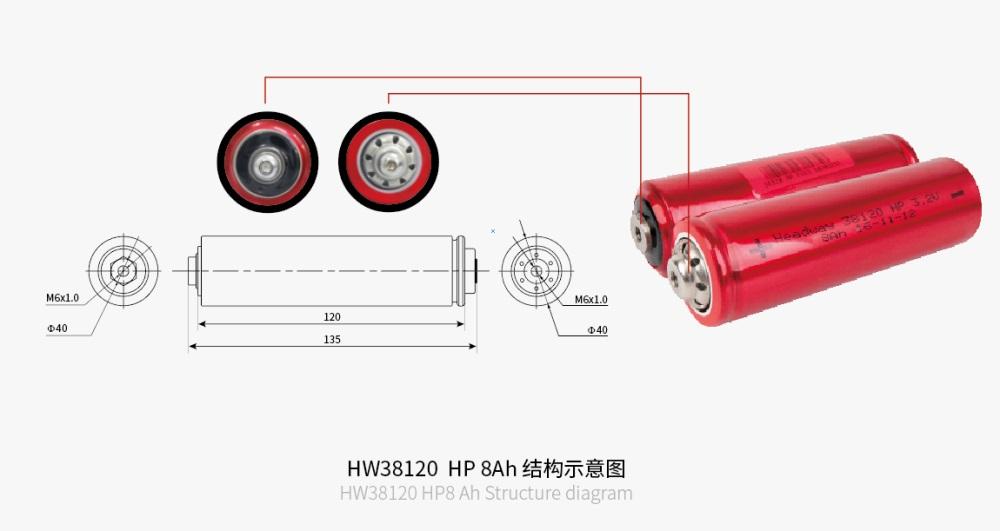 detail of headway 3.2v 8ah lifepo4 battery