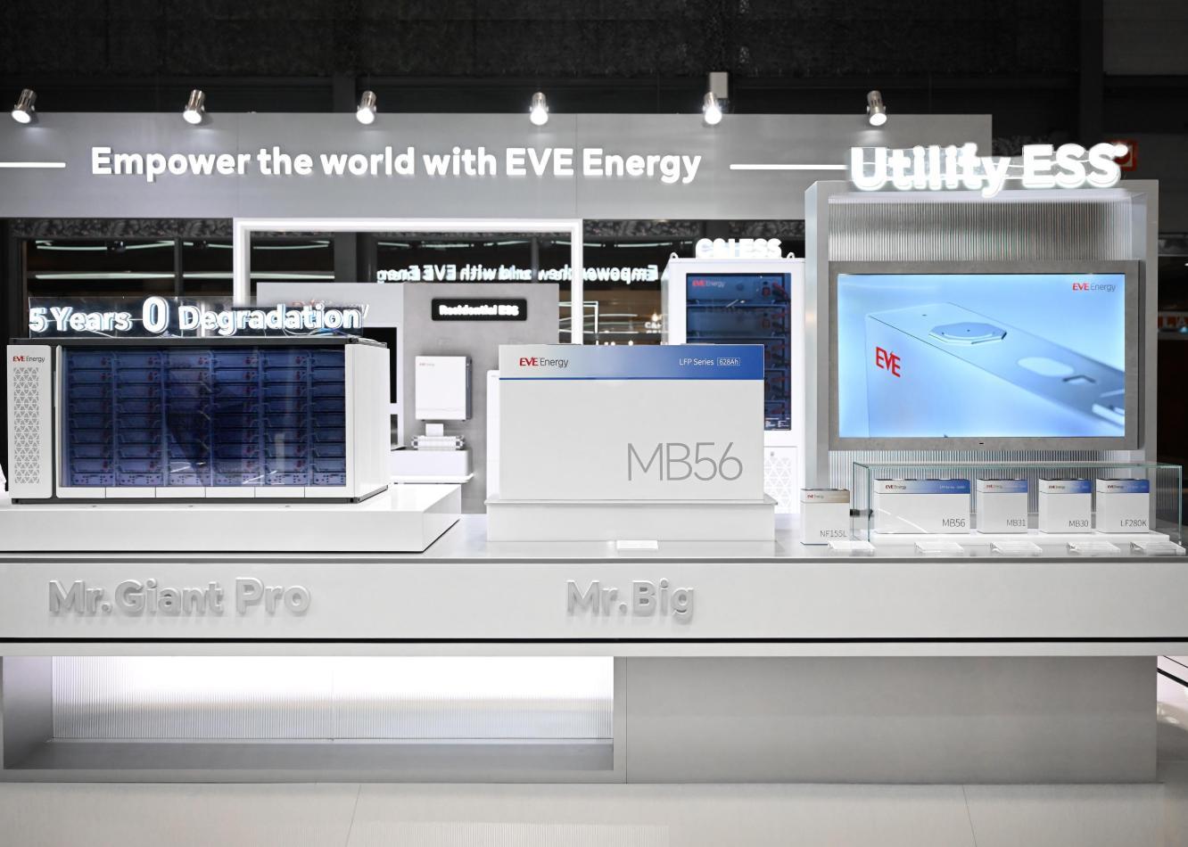 EVE Energy and Vimab BESS AB Partner on 1.48 GWh Nordic Energy Storage Projects