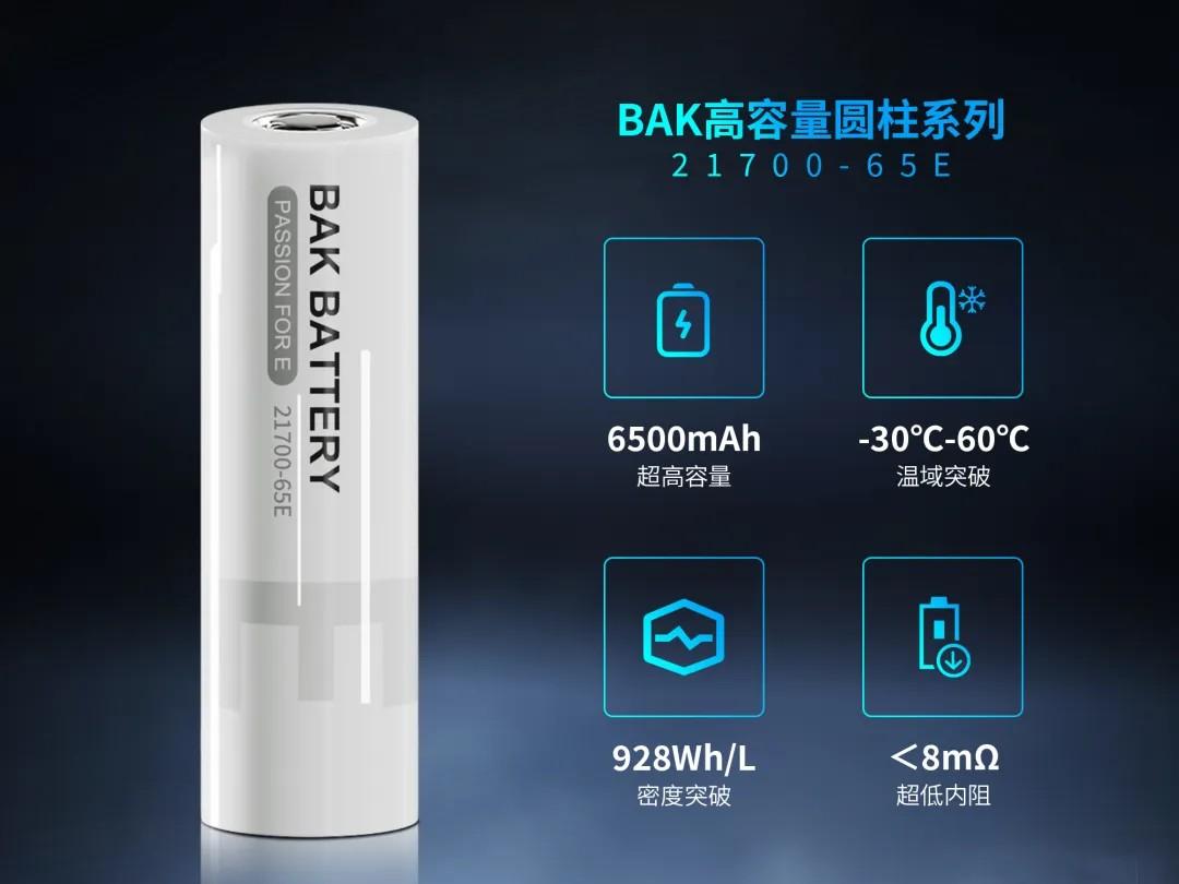 BAK Battery Unveils 6.5Ah High-Capacity Cylindrical Battery