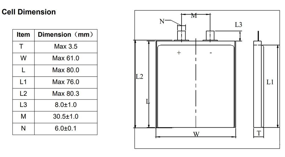 dimension of 3.2V 2350mAh li polymer battery cell