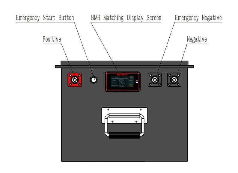 Details of 25.6V 472Ah LiFePO4 Battery Pack