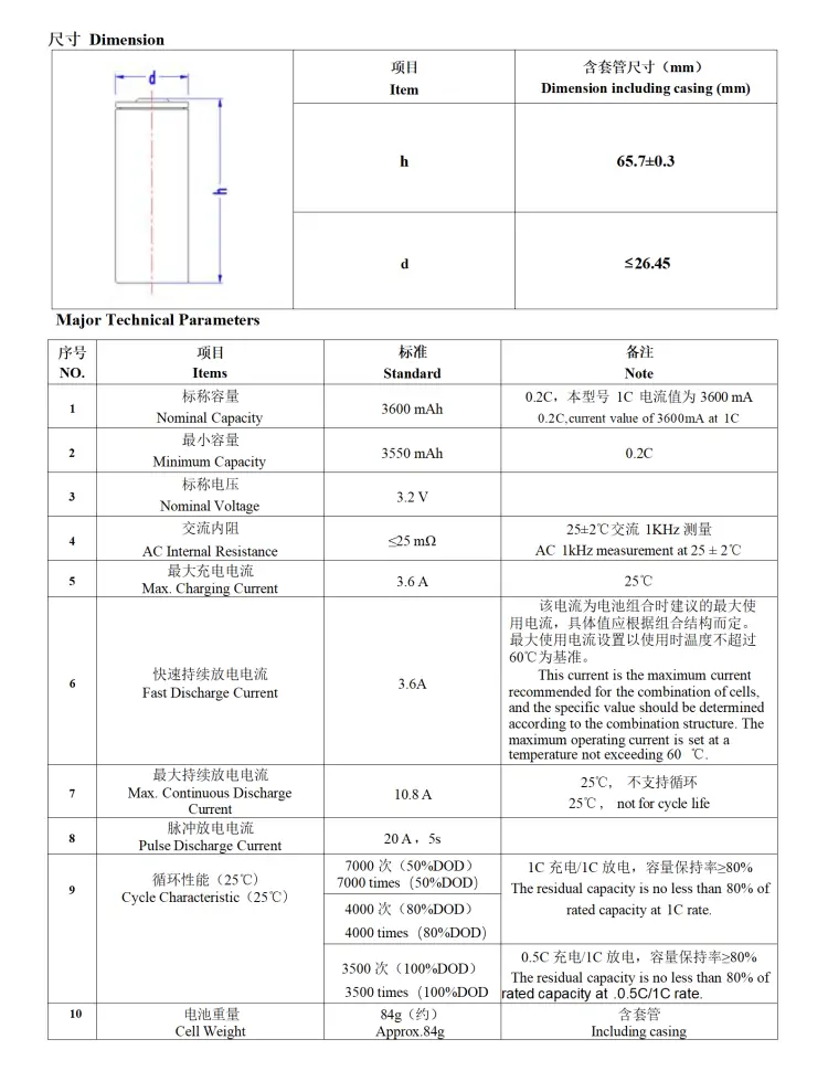 dimensions and parameters of the 26650 3.2V 3600mAh cell