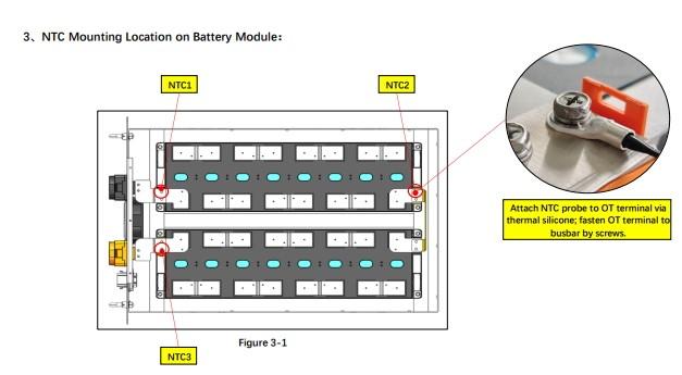 NTC Mounting Location on Battery Module
