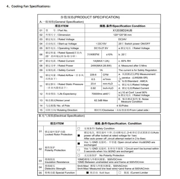 Cooling Fan Specifications