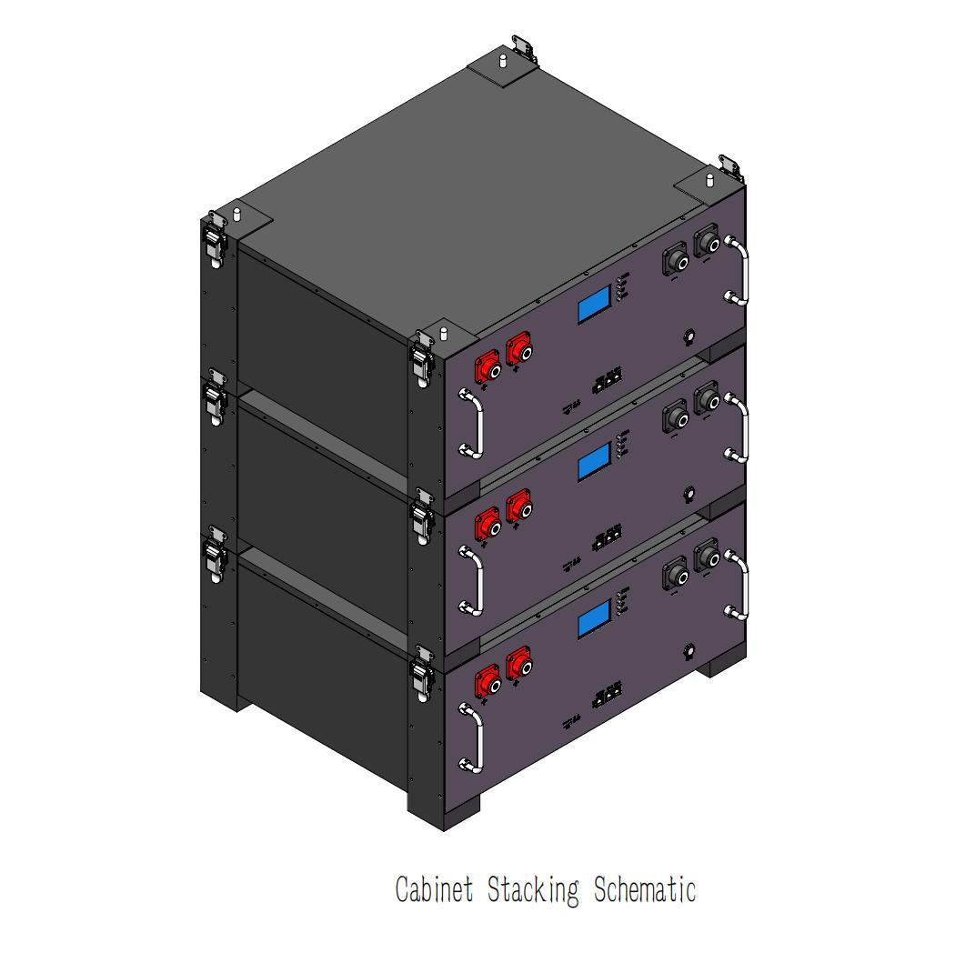 51.2V 314Ah Stackable Energy Storage Cabinet
