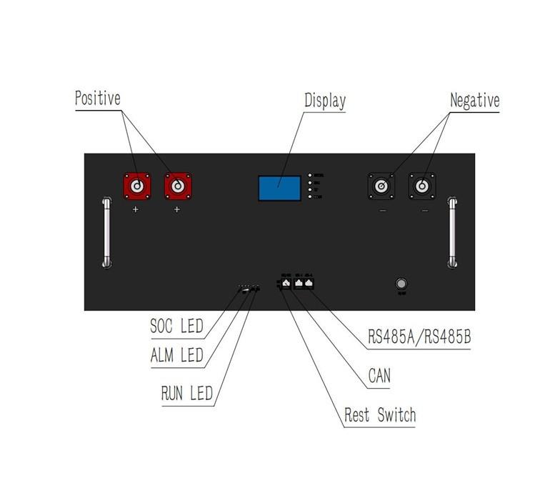 Details of 51.2V 314Ah Rack Mounted Battery