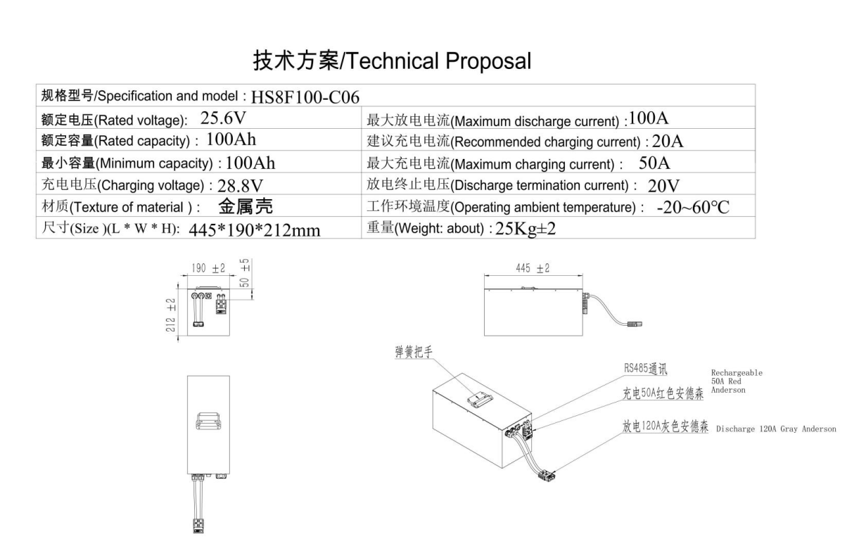 25.6V 100Ah Lithium Battery Pack Technical Proposal