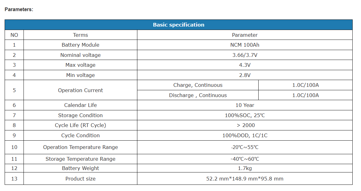 3.7V 100Ah NCM Battery Cell Specification