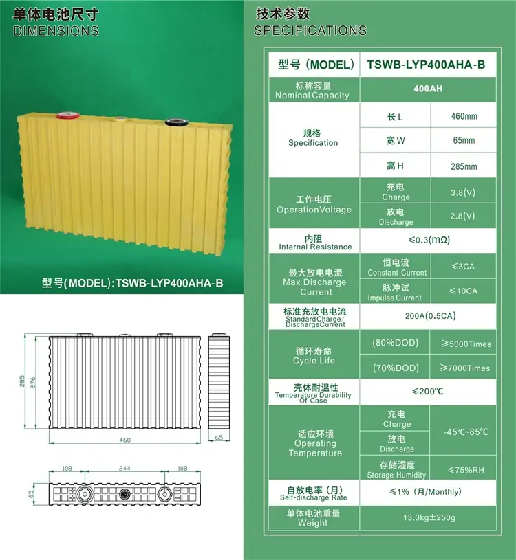 parameters of Winston 400ah lifeypo4 battery cell