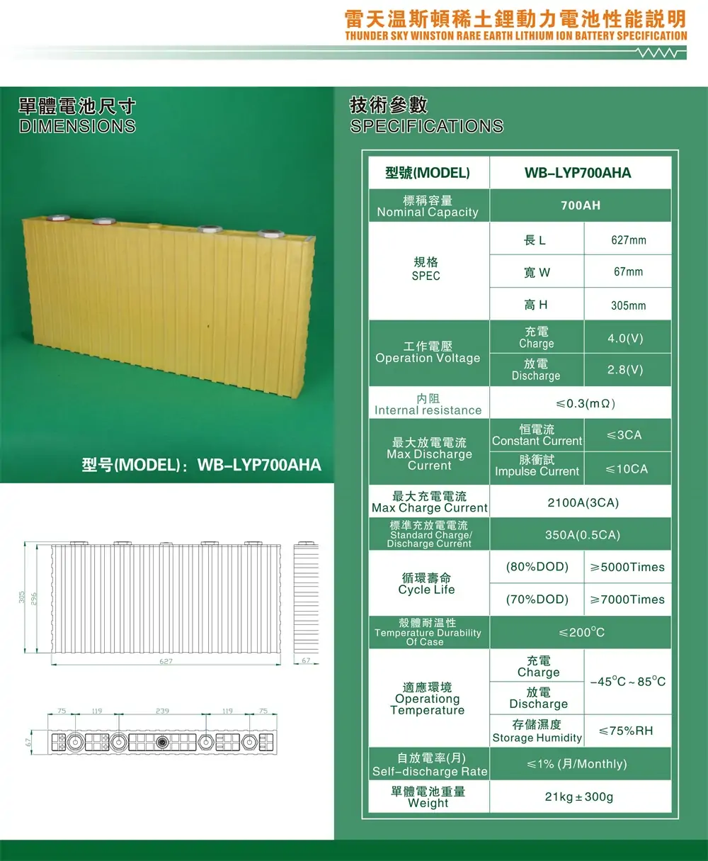 Winston 3.2V 700Ah LiFePO4 Battery Specification