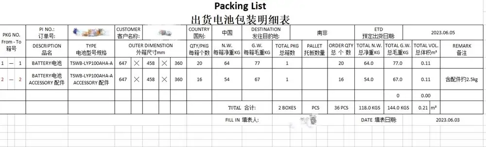 Winston 100Ah LiFePO4 Battery Packing List