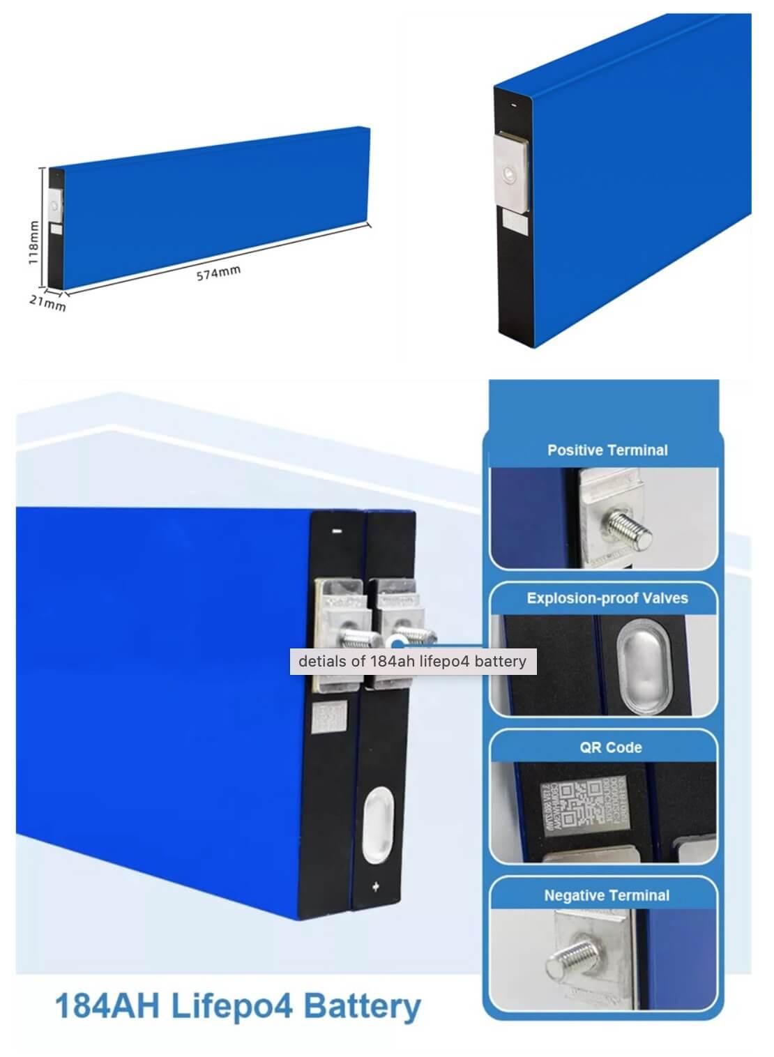 Details of SVOLT 3.2V 184Ah LiFePO4 Blade Cell