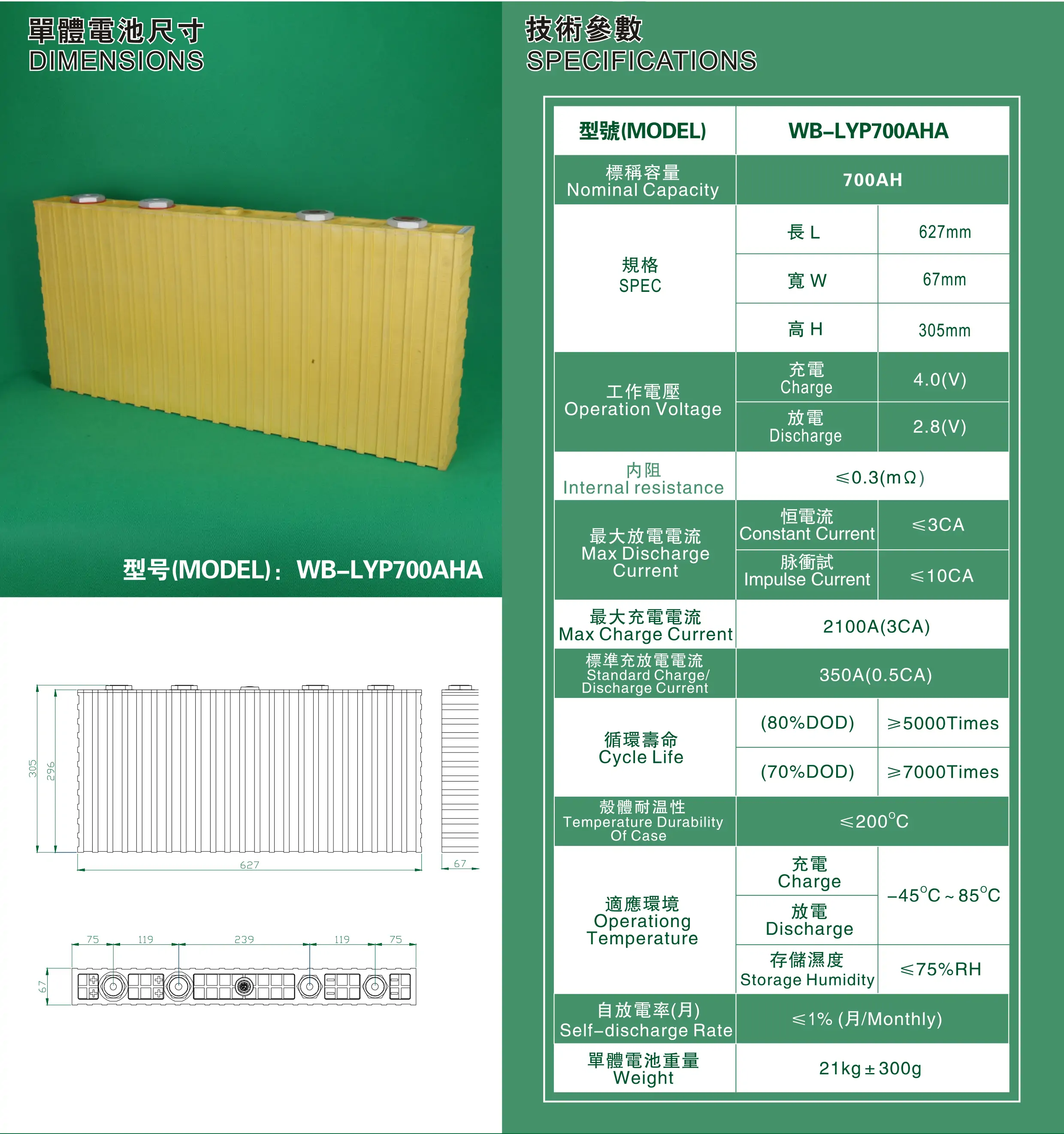 Winston 3.2V 700Ah LiFeYPO4 Battery Cell Specification