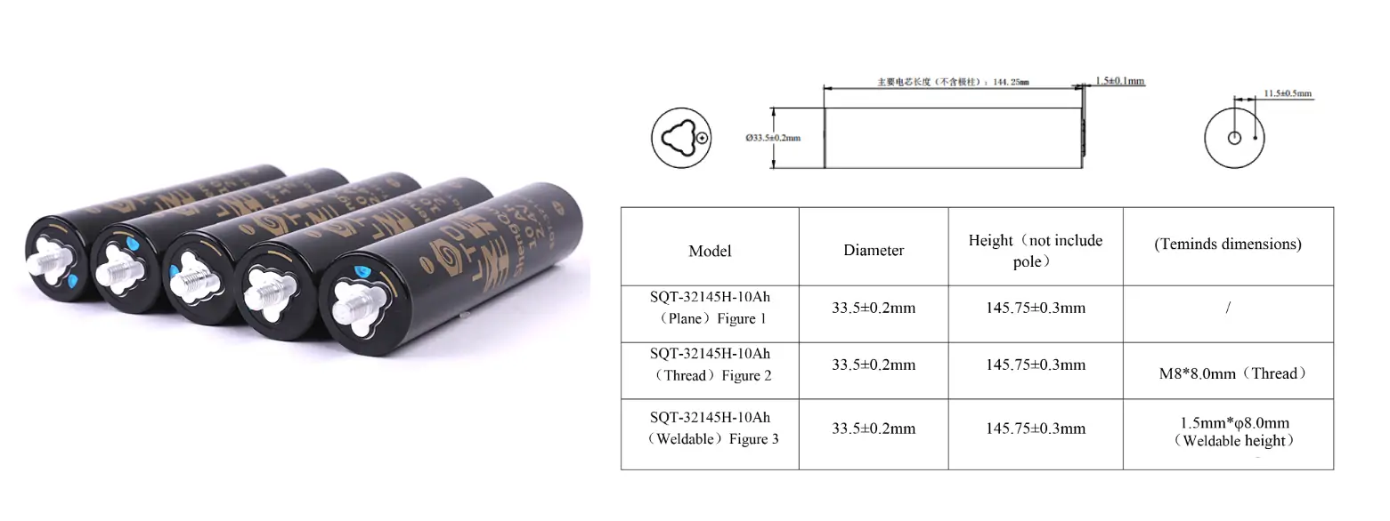 SQT-32145H 2.4V 10Ah LTO Battery Dimension