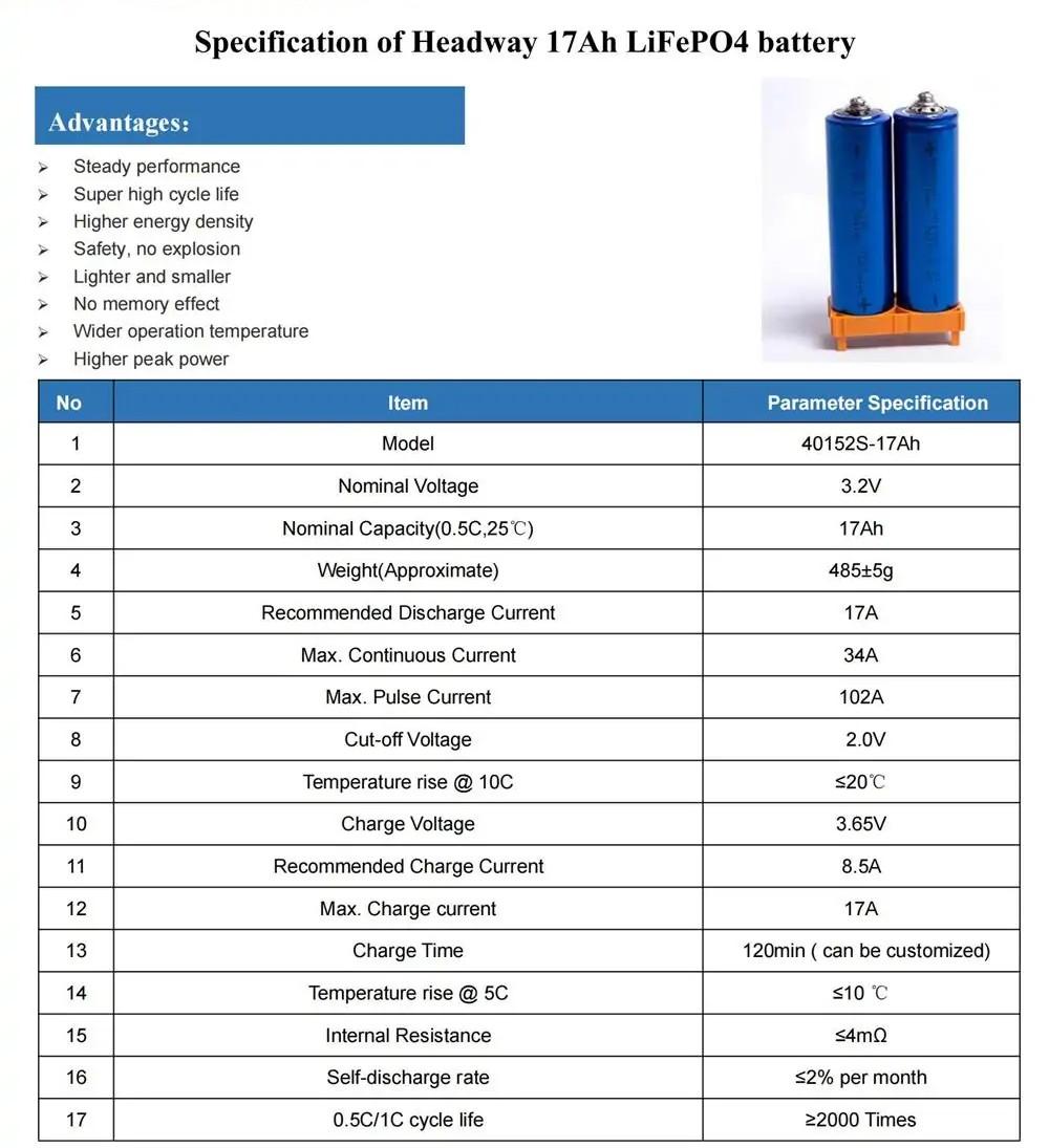 Headway 40152S 17Ah LiFePO4 Battery Specification