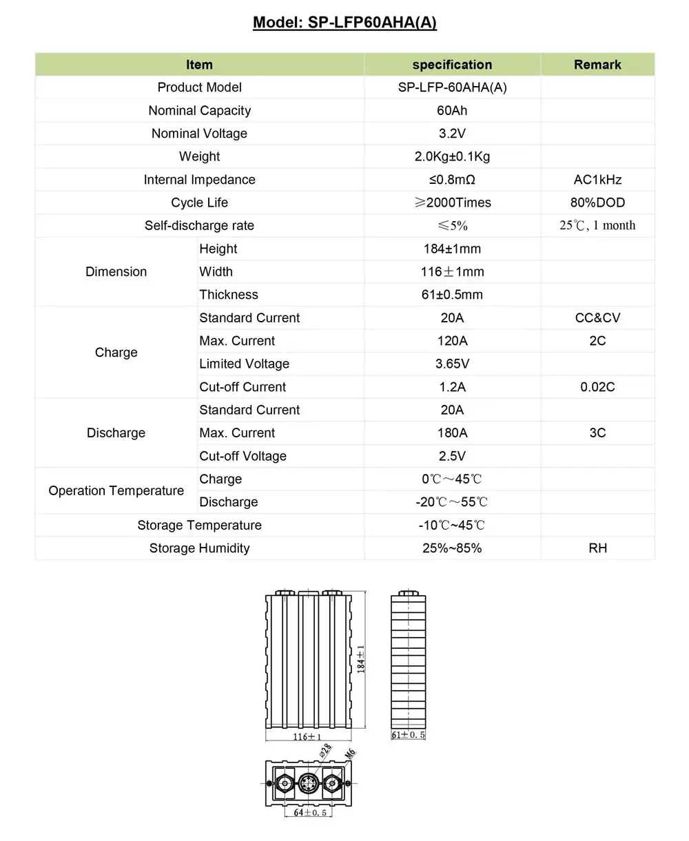 Sinopoly 3.2V 60Ah LiFePO4 Battery Specification
