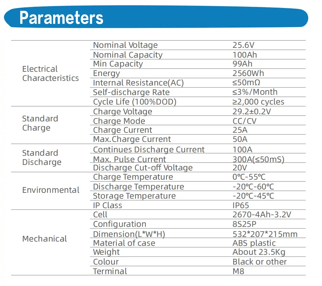 24V 100Ah LiFePO4 Battery Pack Specification