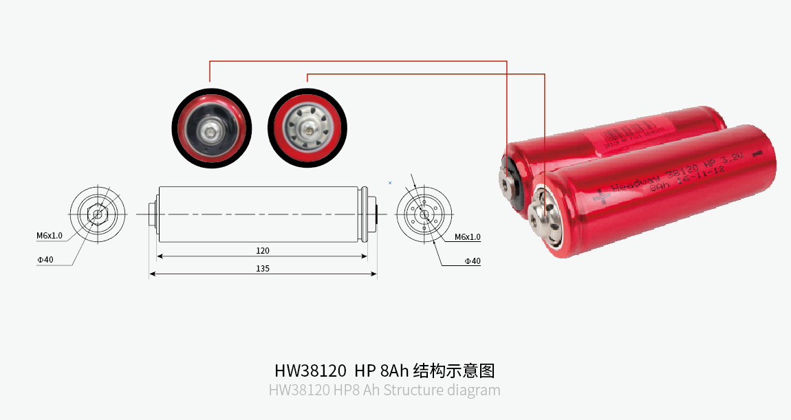 Headway 38120HP 3.2V 8Ah LiFePO4 Battery Dimension