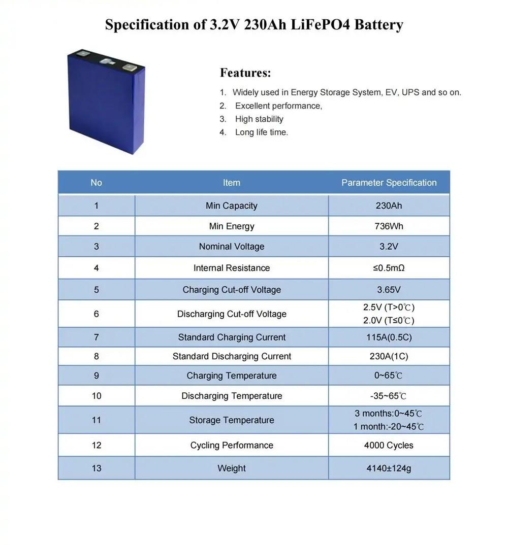 EVE 3.2V 230Ah LiFePO4 battery parameter