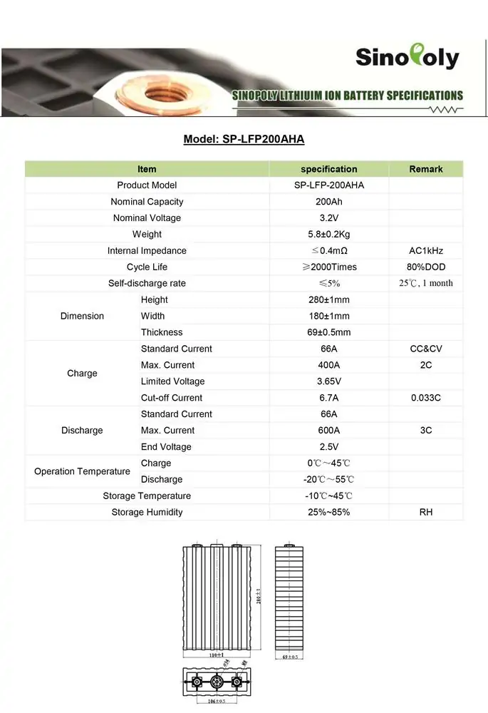 Sinopoly 3.2V 200Ah LiFePO4 Battery Specification
