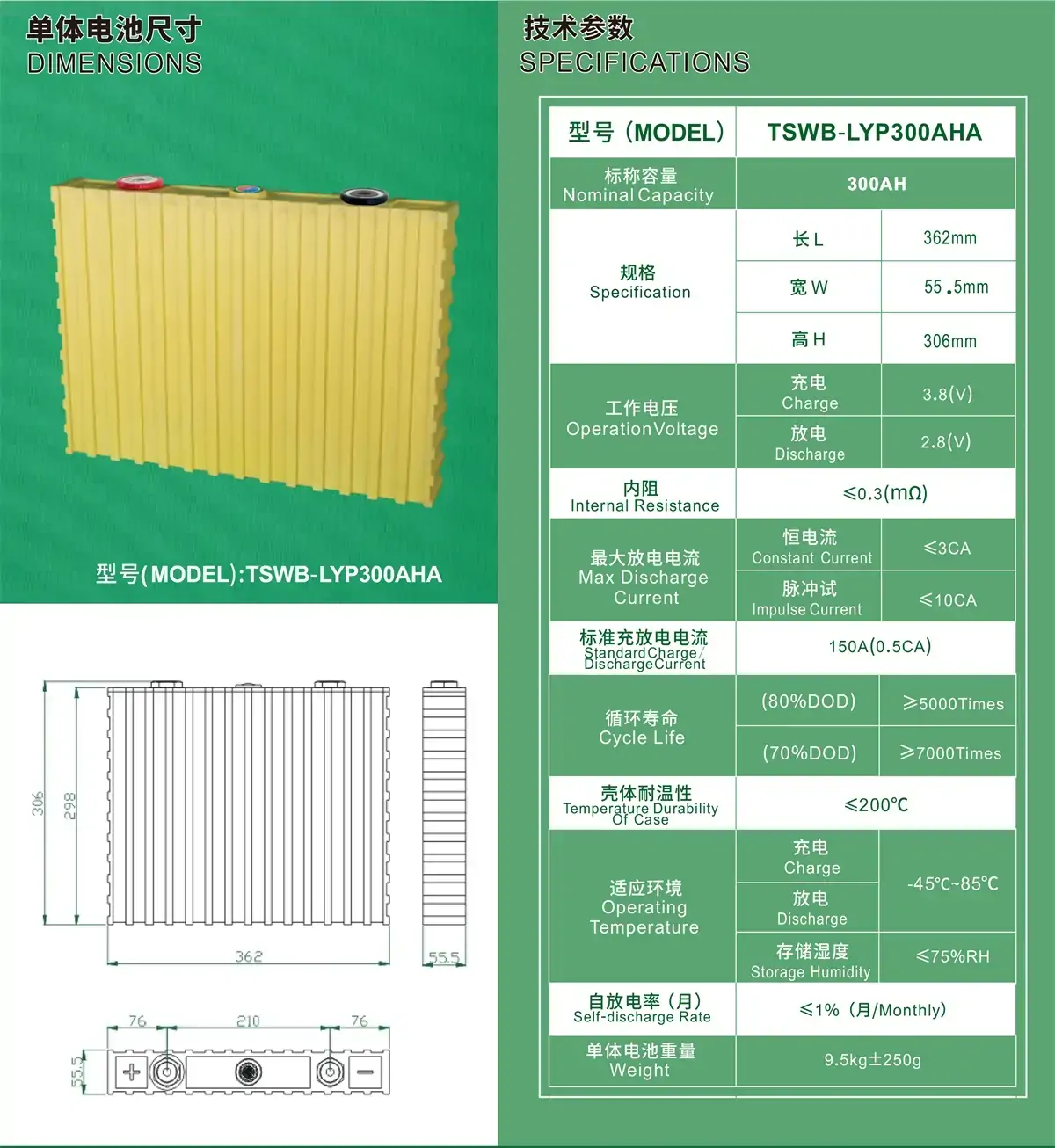 Winston 3.2V 300Ah LiFePO4 Battery Specification