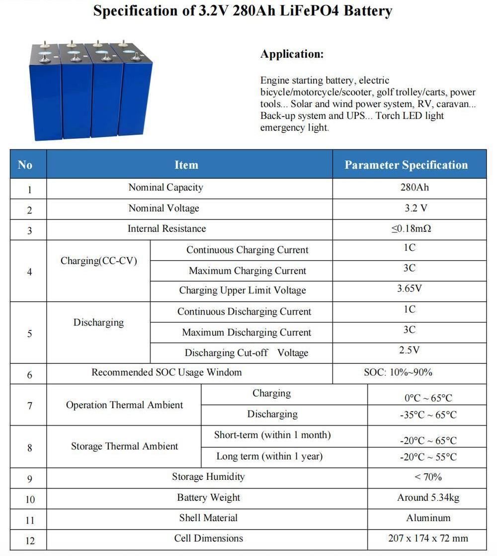 CATL 3.2V 280Ah LiFePO4 Battery Specification
