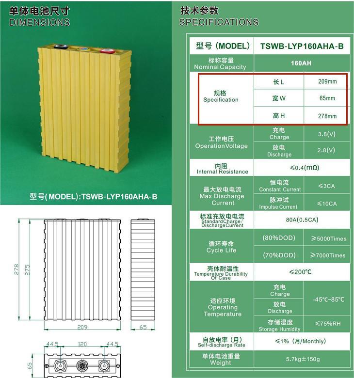 Winston TSWB-LYP160AHA-B 3.2V 160Ah LiFePO4 Battery Specification