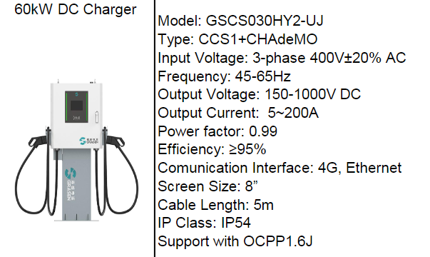 60kW EV Charger Specification