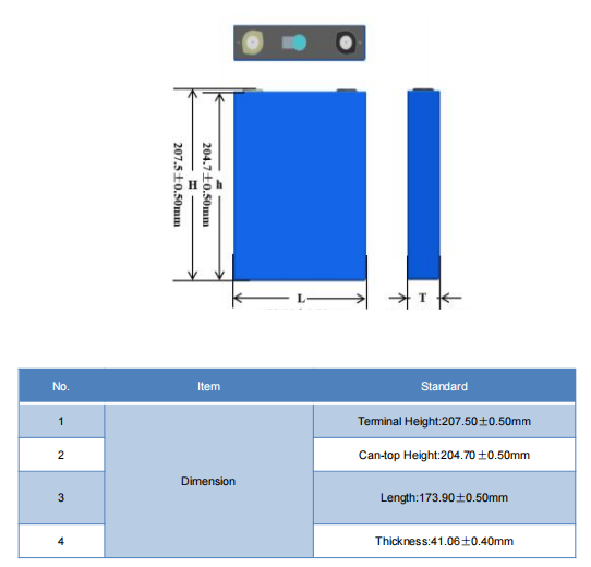 EVE 3.2V 173Ah LiFePO4 Battery Dimension