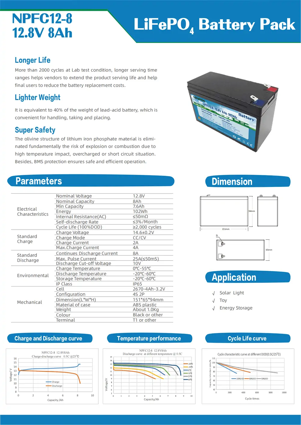 12.8V 8Ah Lithium Battery Pack Datasheet