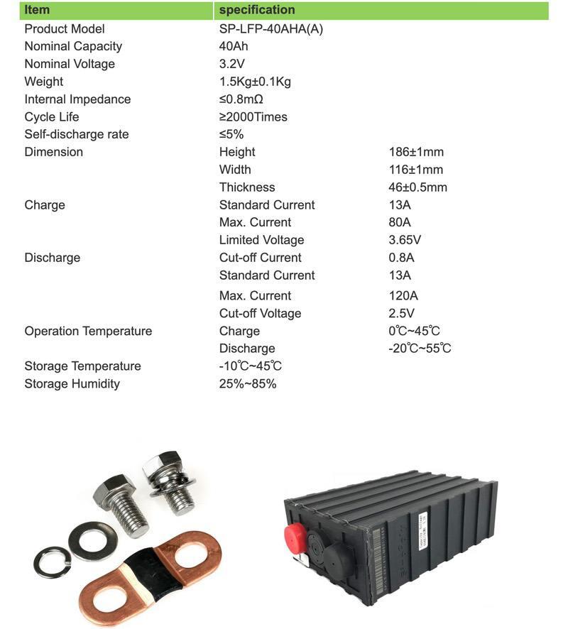Sinopoly 3.2V 40Ah LiFePO4 Cell Datasheet