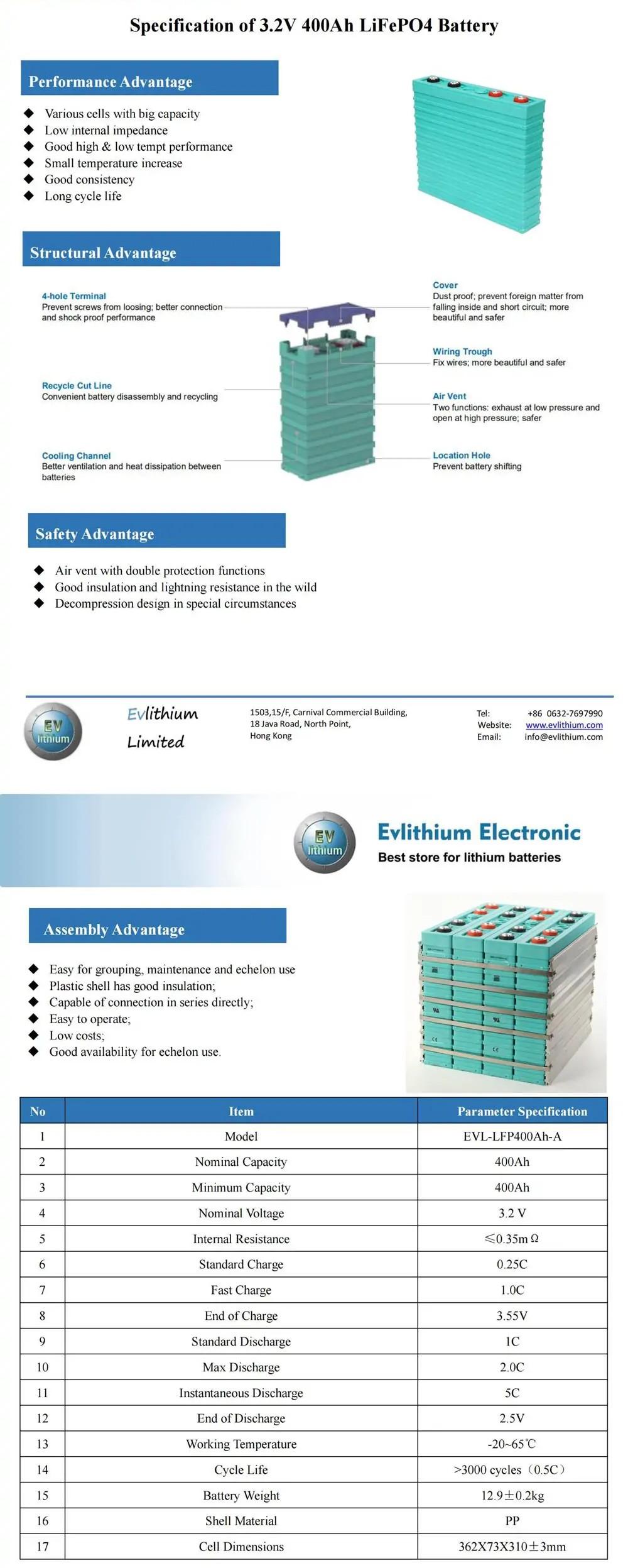 GBS 3.2V 400Ah LiFePO4 Battery Specification