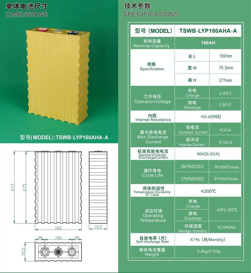 Winston 3.2V 160Ah LiFePO4 Cell Datasheet