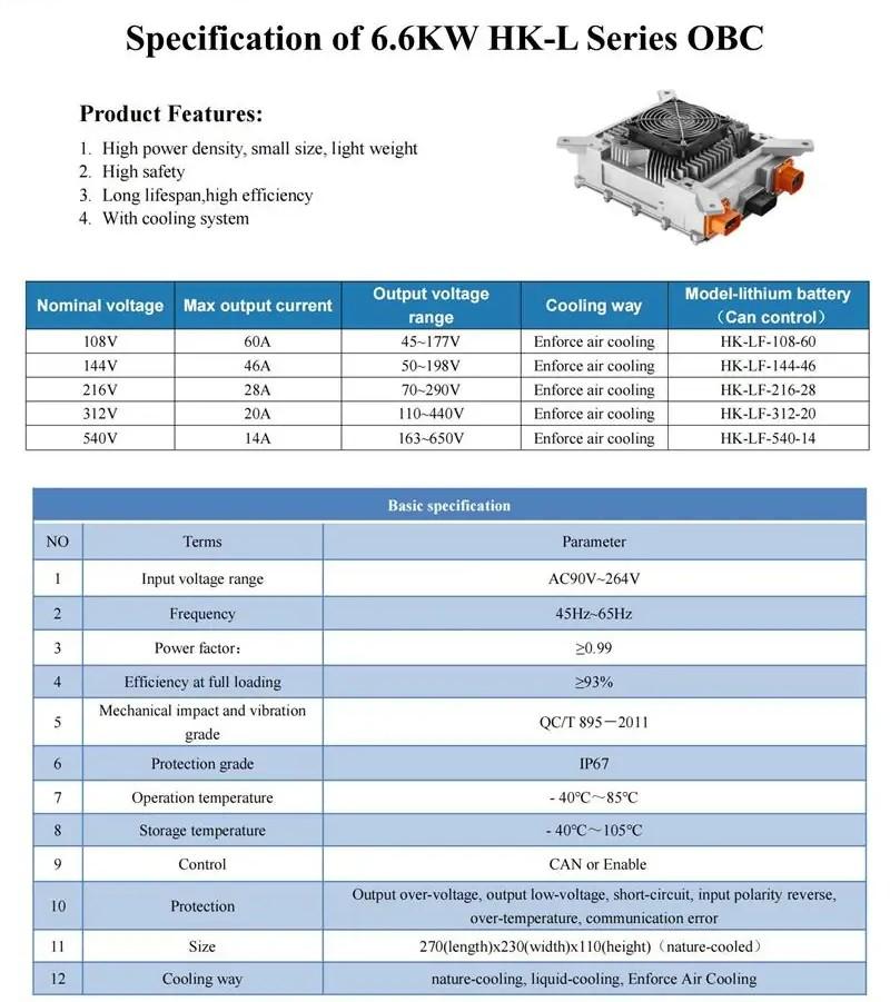 TC 6.6kW HK-L Series On Board Charger Datasheet