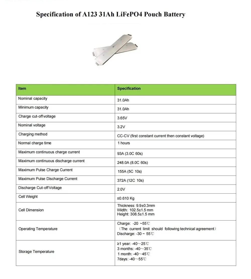 A123 3.2V 31Ah LiFePO4 Pouch Cell Specification